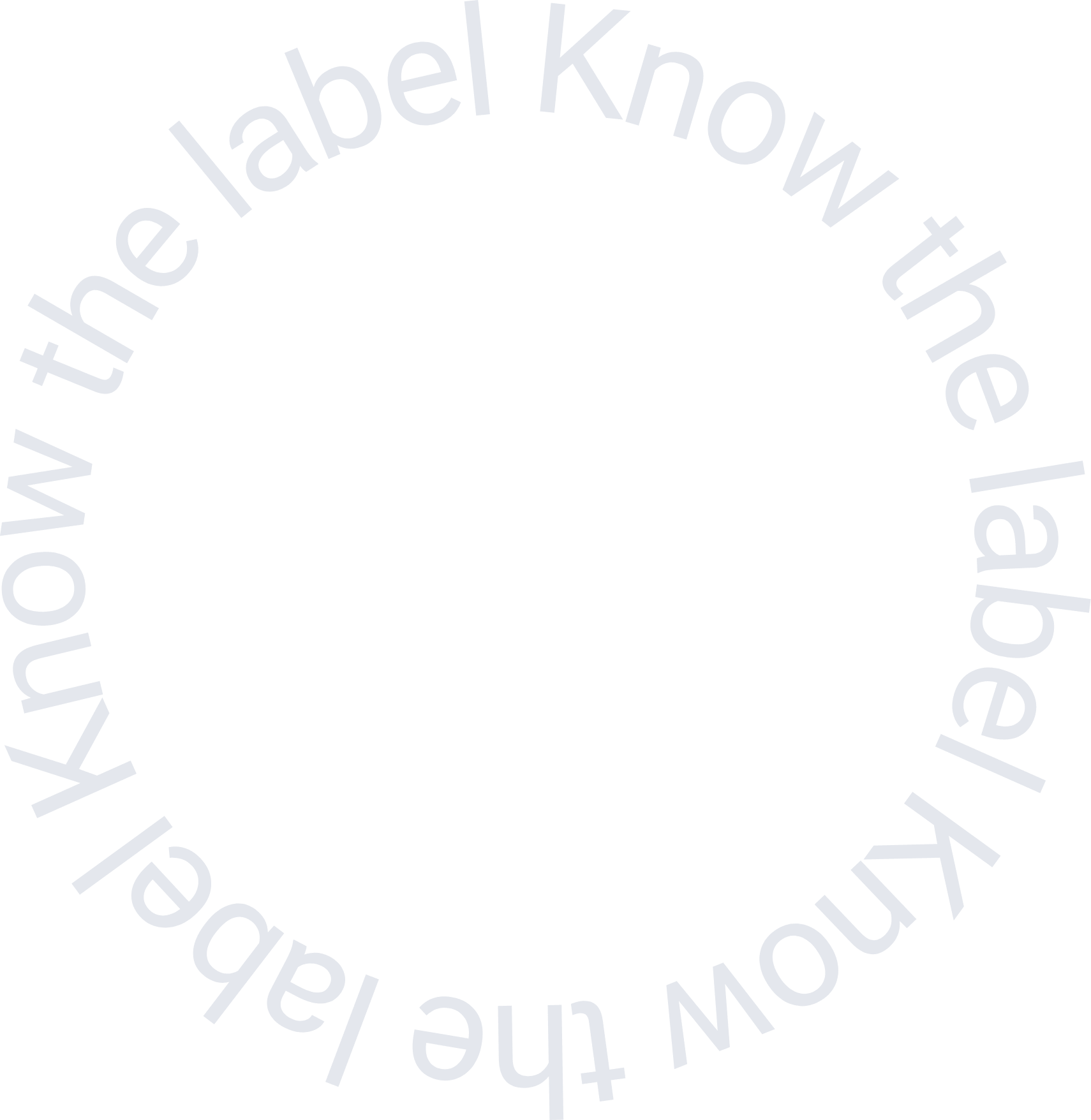 know thr label