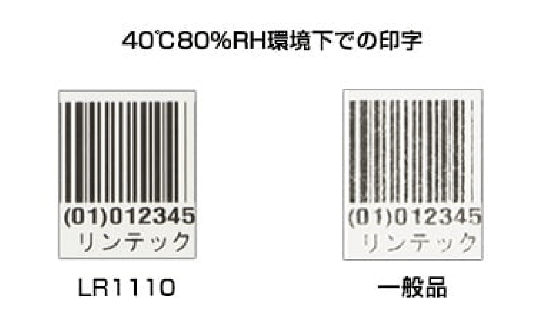 過酷環境下に強いLVIP（高温多湿条件下での印字性能の違い）