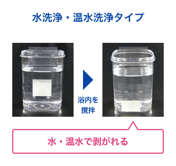 水洗浄・温水洗浄タイプ