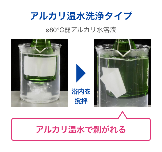アルカリ温水洗浄タイプ